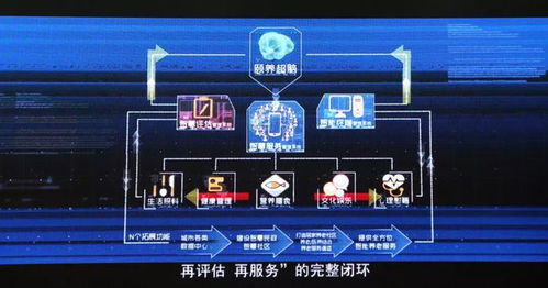 助力区域发展新篇章 瑶海区委常委、区委办主任杨大维一行调研静安健康产业集团 聚焦互联网数据服务新动能